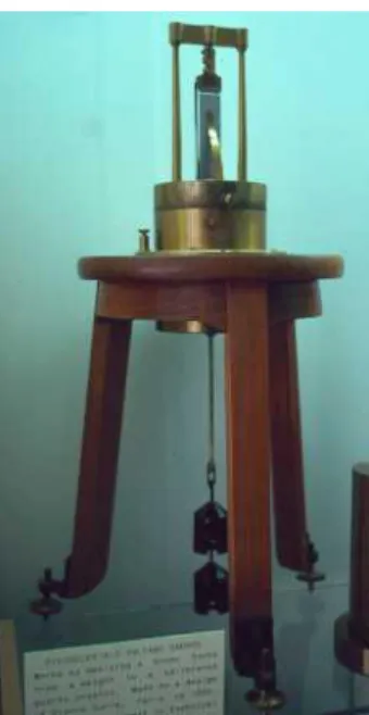 圖 2-1 壓電效應實驗 design by Pierre Curie (1859­1906). [6]  在此之後，Lippman 於 1881 年提出可以將這個實驗逆轉進行的想法：即在石英  片上施以電壓，應該會造成石英片的形變，Peirre Curie 和 Jacques Curie 透過實驗再次  證明了這個理論。如圖 2­2 所示他們設計一個實驗將石英片 Q 通以高壓 M，接著透過  1:100 的槓桿 ABD 放大變化的幅度，再透過 100 倍的光學顯微鏡從有刻度的玻璃片 v  觀察槓桿末端 A