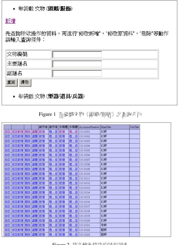 Figure 1 布袋戲文物〈頭戴/服飾〉之查詢介面