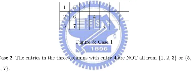 Figure 8: Case 1 