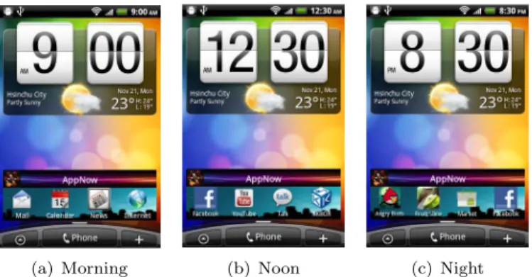 Figure 3.1: An example of the AppNow widget on a smart phone.