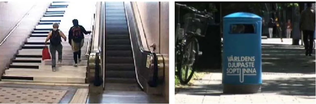 Figure 2-8. Piano Staircase (left) &amp; The World's Deepest Bin (right), (2009) 
