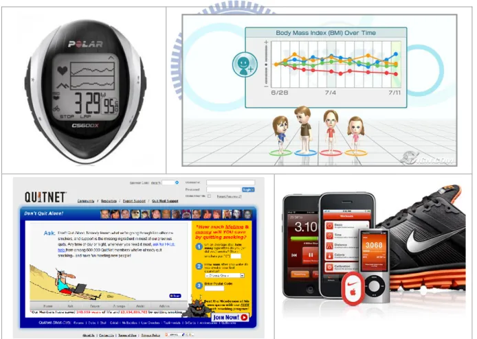 Fig. 1-3 Applications of persuasive design: Polar CS600X-Maximize road cycling performance (top left), WiiFit:  video game with exercises (top right), Nike iPod plus: monitoring and training devices for jogging and activity  (down right), QUITNET web servi