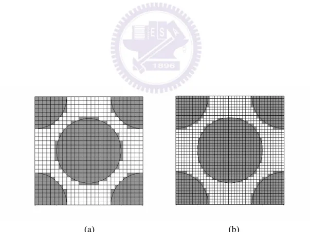 Fig. 2.6 RVE with square diagonal packing portioned into (a) 27 × 27 subcells and (b)  39 × 39 subcells 