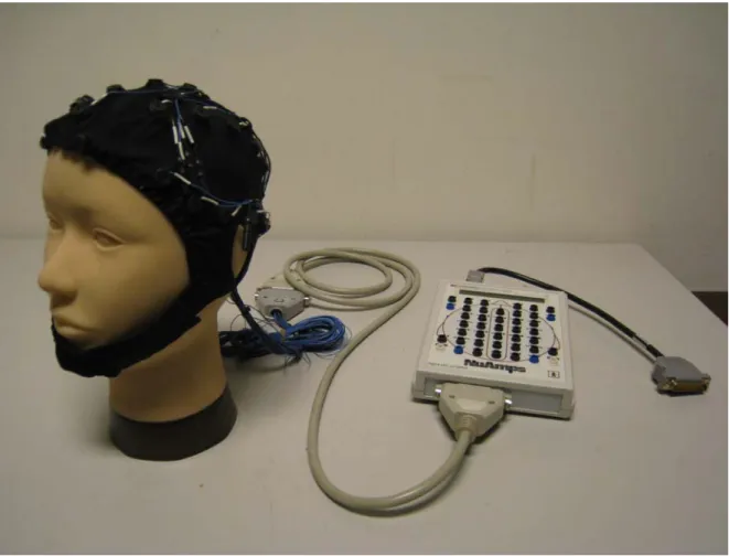 Fig. 2-5  The electro-cap and the Scan NuAmps Express system. 