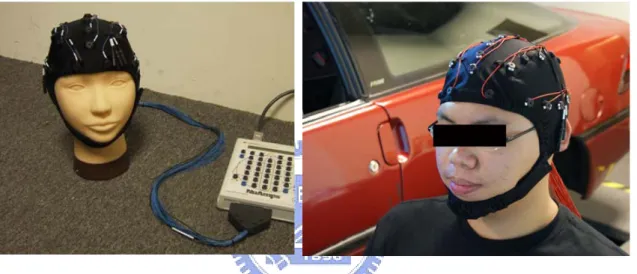 Figure 2-2: Photographs show the EEG amplifier (the NuAmps express system) and  the displacement of the EEG cap