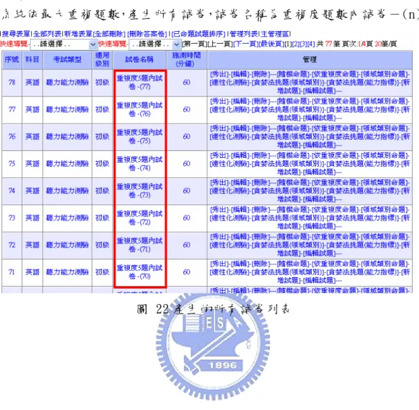 圖 22 產生的所有試卷列表 