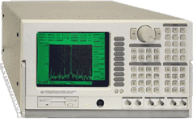 圖 3-5 SR830 FFT 鎖相放大器 