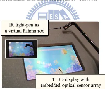 Fig.  15.    A  3D  virtual  touch  prototype  demo  –  3D  Fishing  Game.  The  video  link:  http://youtu.be/ipJeMAdZVCI 