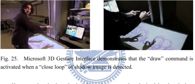 Fig. 25.    Microsoft 3D Gesture Interface demonstrates that the “draw” command is  activated when a “close loop” of shadow image is detected