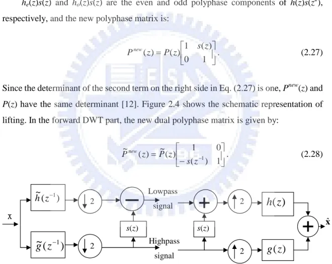 Figure 2.4 The lifting structure: A classical subband filter scheme followed by a lifting scheme which lifts the low-pass subband with the help of the high-pass subband.