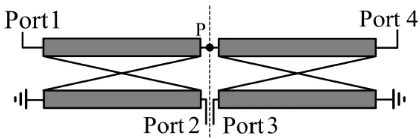 圖 6    4-Port network of Type I 