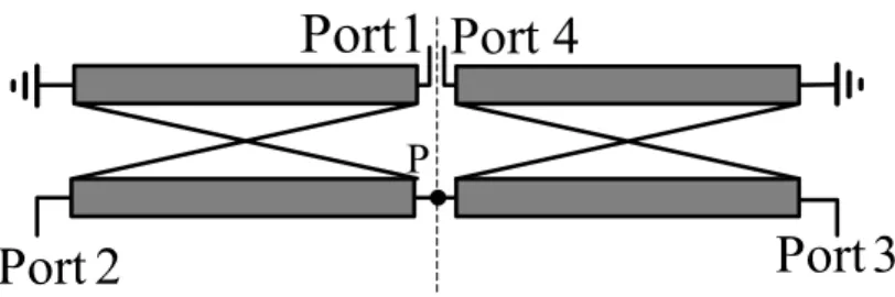 圖 12 4-Port network of Type IV 