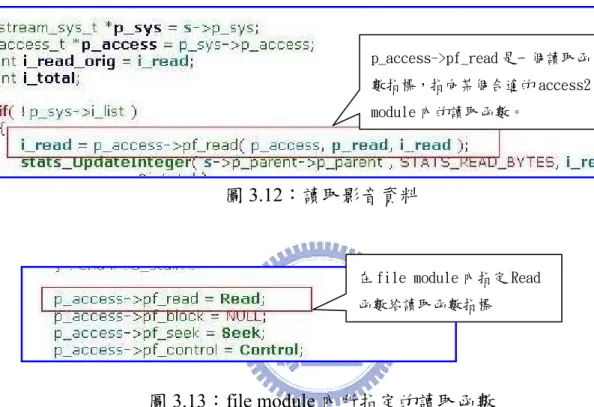 圖 3.12：讀取影音資料 