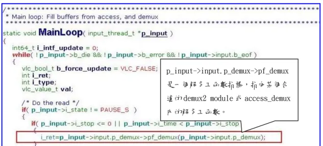 圖 3.14：呼叫 module_Need()尋找合適的 demux2 module 