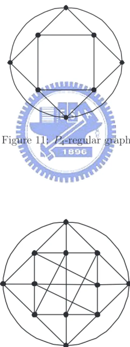 Figure 12: P 5 -regular graph
