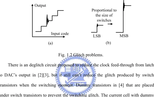 Fig. 1.2 Glitch problems.   
