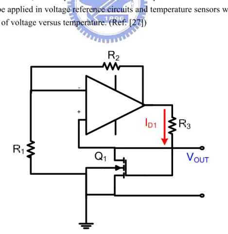 Figure 2.3.4: Circuit Architecture of ZTC (REF[26]) 