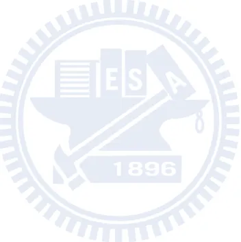 表 4.12    關廟國小以傾角撓度法修正之各單元柱力與位移關係 ...................................... 56  表 4.13    關廟國小以傾角撓度法修正之力與位移關係 .....................................................