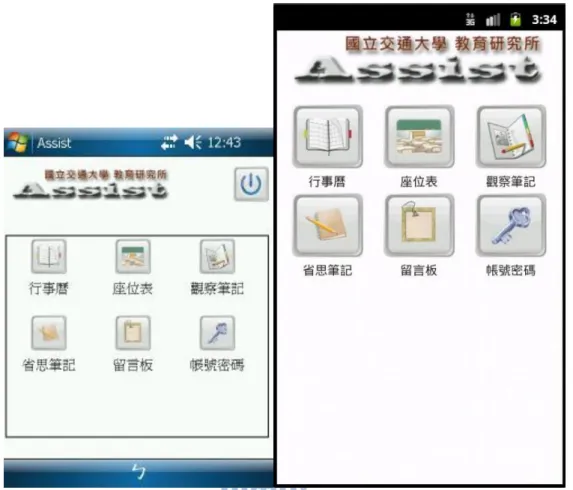 圖 4-3-1  PDA 與 Android 之 ASSIST 系統整體介面前後比較圖 