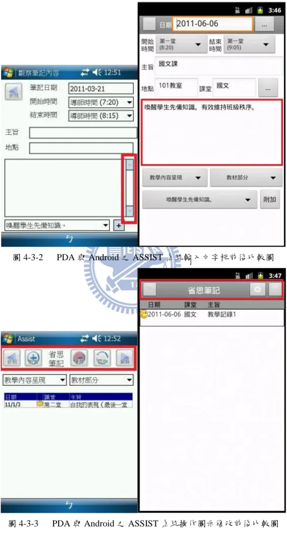 圖 4-3-2    PDA 與 Android 之 ASSIST 系統輸入文字框前後比較圖 