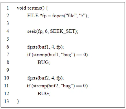 Figure 9: An example that shows limited index strategy 