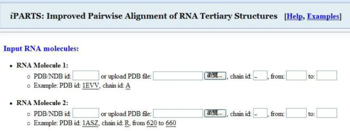 Figure 3-1. Interface of iPARTS. 