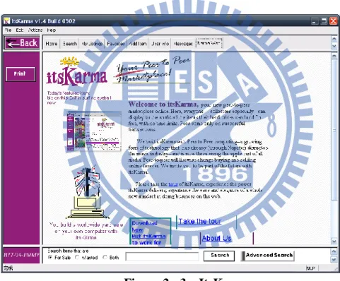 Figure 2 - 3 shows the Graphic User Interface (GUI) of ItsKarma. 