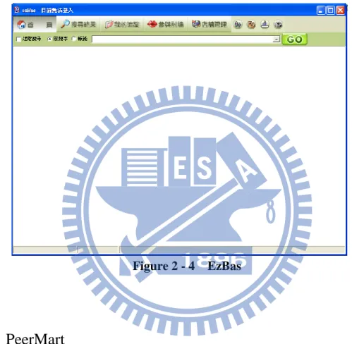 Figure 2 - 4    EzBas 