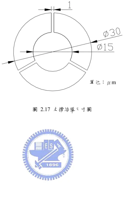 圖 2.17 支撐結構尺寸圖 
