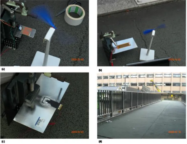 Figure 4.13 Experiment setup of windmill based piezoelectric harvesting system:  (a) Raw Volture, (b)MFC, (c)PZT, (d) Overpass in Tokyo University