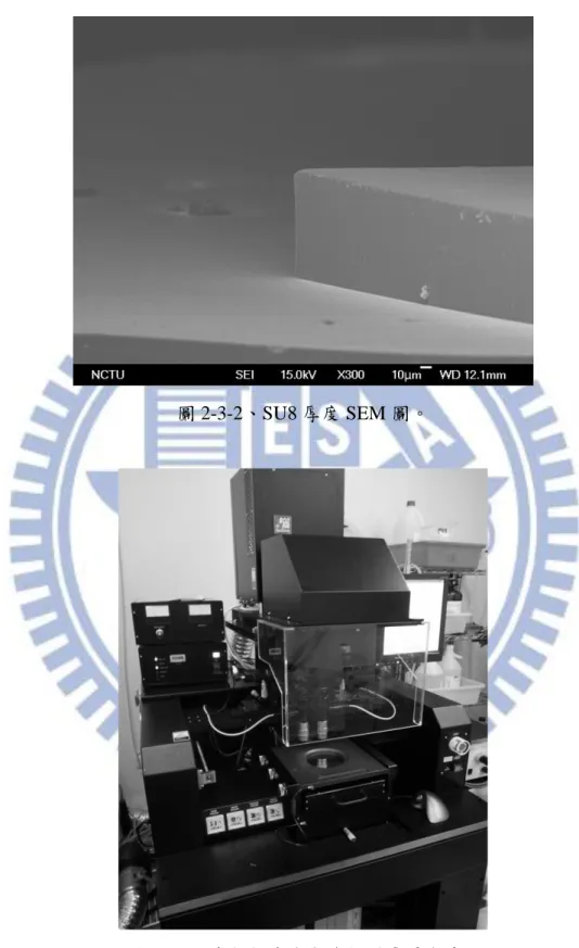 表 2-3-1、SU8-2050 實驗參數。 