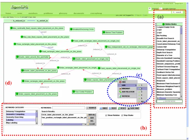 Figure 8: A snapshot of the SAC map generator. Four modules and two showcases are  shown