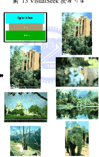 圖 14 VisualSeek 搜尋結果範例 