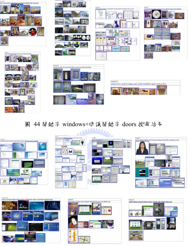 圖 44 關鍵字 windows+建議關鍵字 doors 搜尋結果 