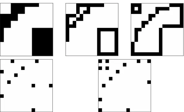 Figure 1.1.1 shows an example illustrating some of these terms. 