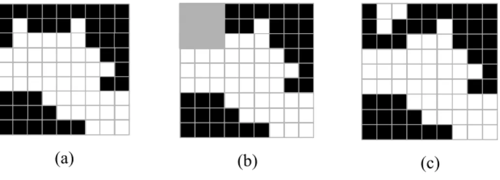 Figure 1.2.4 Another example. (a) A 9×9 block. (b) The rearrangeable 3×3 block (in  shadow) of the 9×9 block
