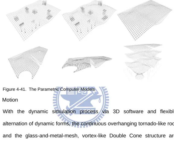 Figure 4-41.  The Parametric Computer Models 