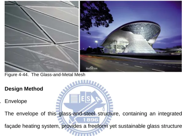 Figure 4-44.  The Glass-and-Metal Mesh 