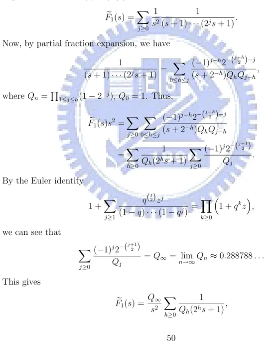 Table 3.1: Some values of the leading constant G∗(2)/ log 2.
