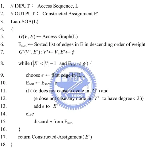 Figure 2-6 Liao’s maximum weighted path cover heuristic algorithm 