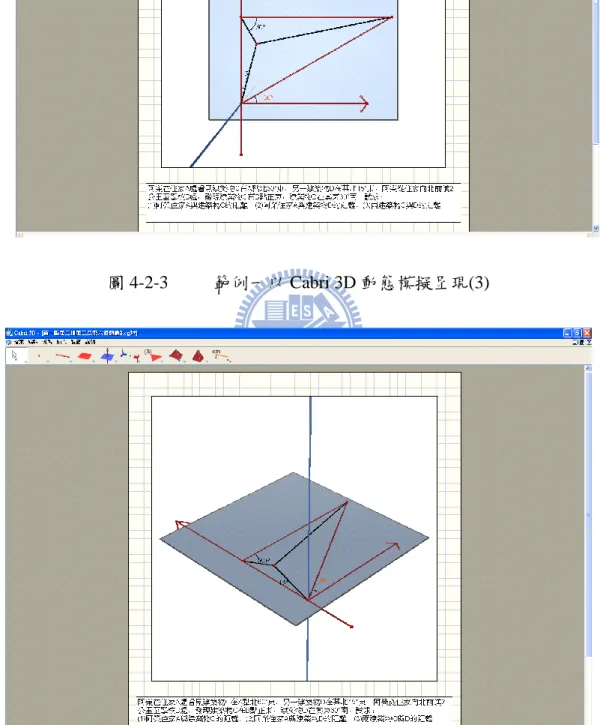 圖 4-2-4          範例一以 Cabri 3D 動態模擬呈現(4)           