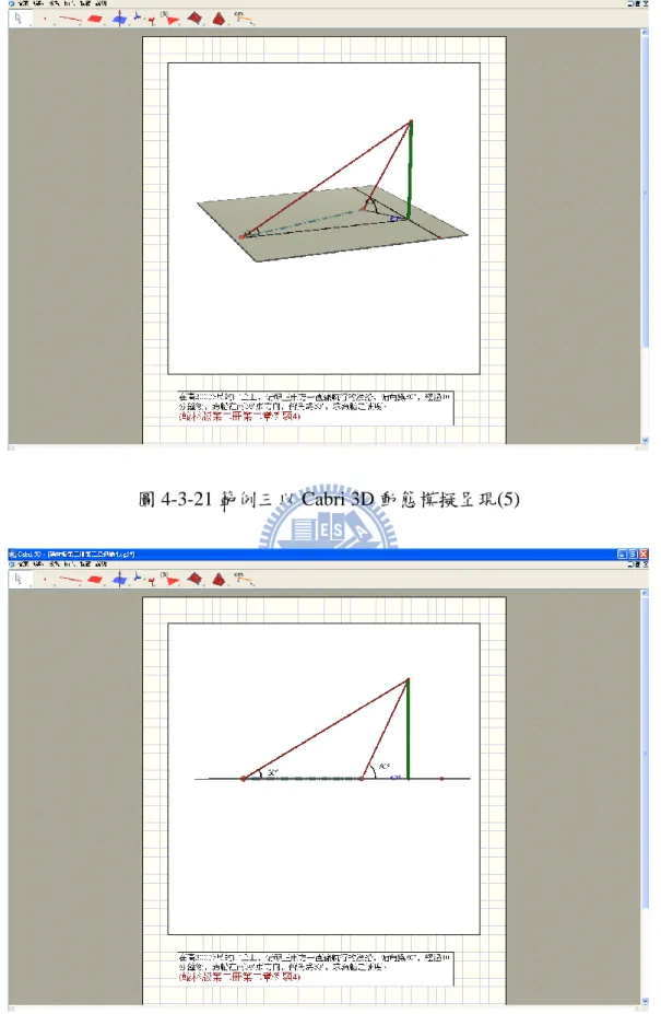 圖 4-3-22 範例三以 Cabri 3D 動態模擬呈現(6) 