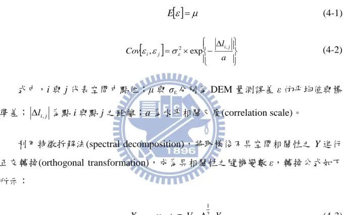表  4.2 可發現具有較大量測誤差之 40m 解析度所製造的坡度不確定性皆小於