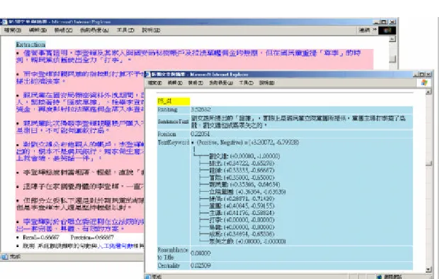 圖  18：Modified Corpus-based Approach 