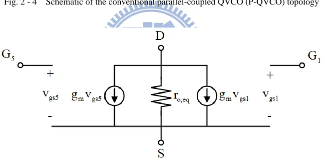 Fig. 2 - 5  Small signal equivalent circuit of the switching- and parallel-coupling transistor 