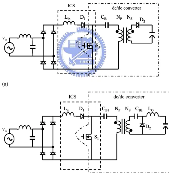 Fig. 2.3 Single-stage PFC characterized by an energy storage capacitor in the  series path of the energy flow, (a) BIBRED (b) BIFRED presented in [3]