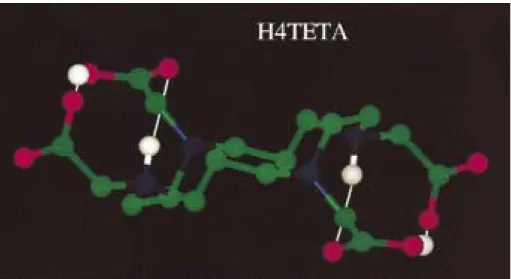 Figure 7. One potential Eu(III)-H2TETA intermediate structure. The Eu(III) ion is  coordinated to three carboxylate groups in the syn configuration