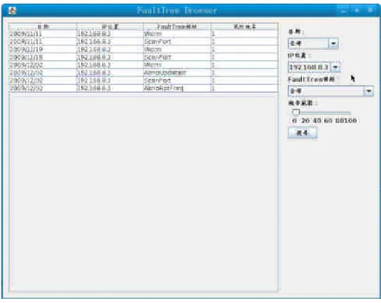 圖 81 為一風險瀏覽器，其中可以選擇日期、IP 位置、fault tree 種類及機率 值進行篩選，瀏覽計算出之失誤樹風險值。