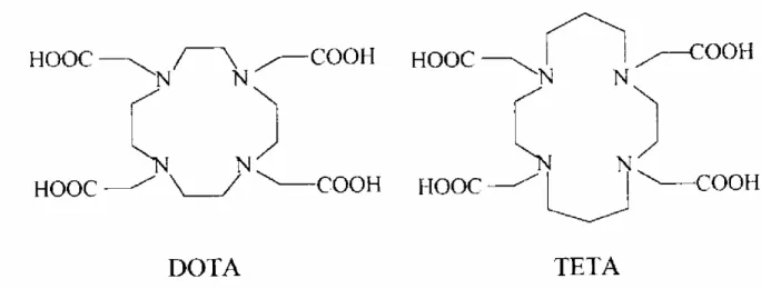 圖 5 Structural formulas ofDOTA and TETA.