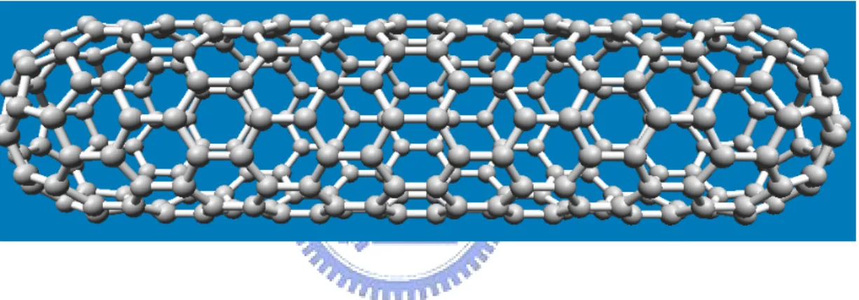 Figure 1.2    A (6,6) armchair single-walled carbon nanotube. 
